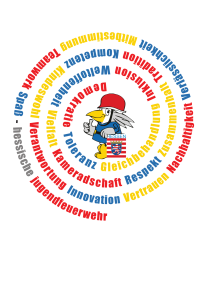 2022 Wertespirale